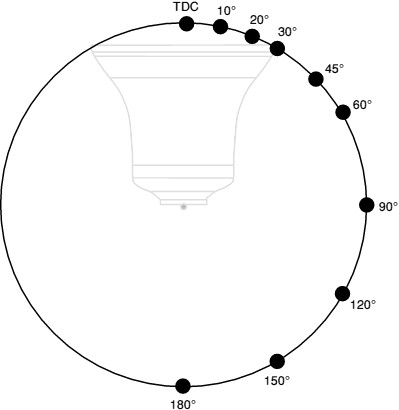 reflectors.jpg - 17Kb