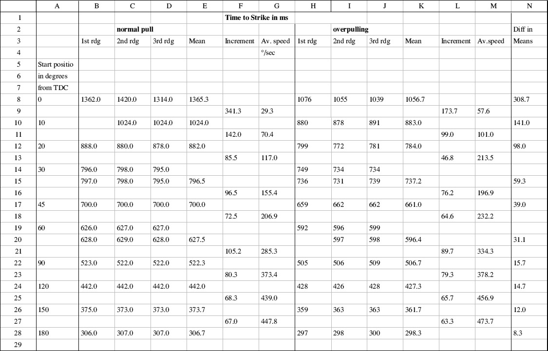 septtable.jpg - 182Kb